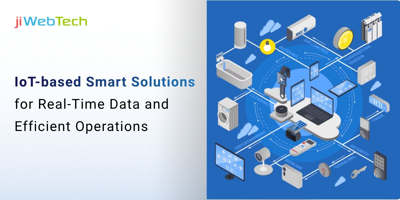 IoT-based Smart Solutions for Real-Time Data and Efficient Operations