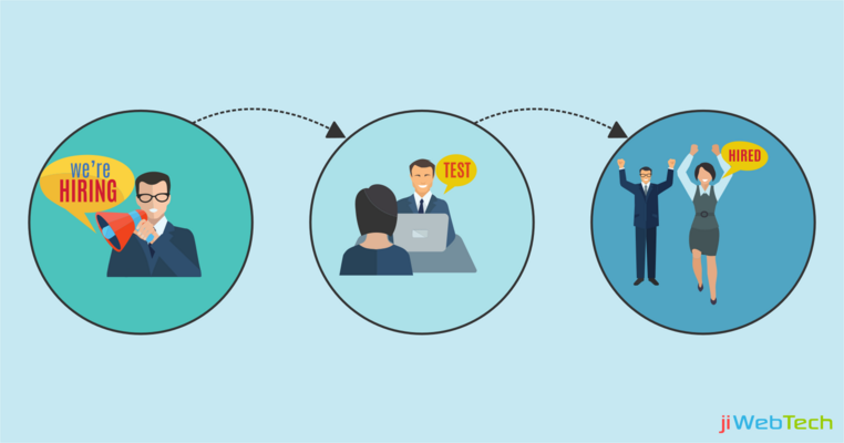 Why Your Organization Requires a Simple Hiring Process?