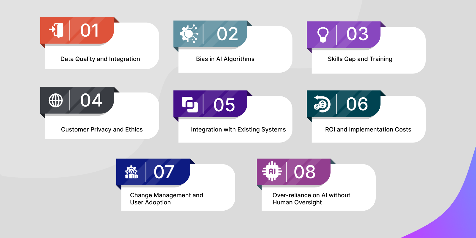 Faetres of restaurant management solutions